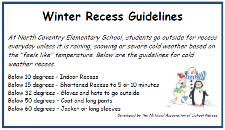 guidelines 